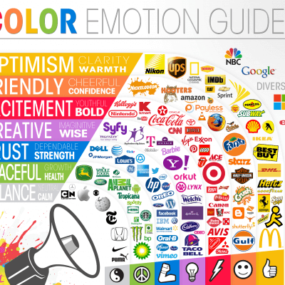 Logo Design Color Emotion Guide