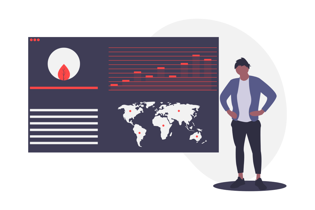 Google Analytics